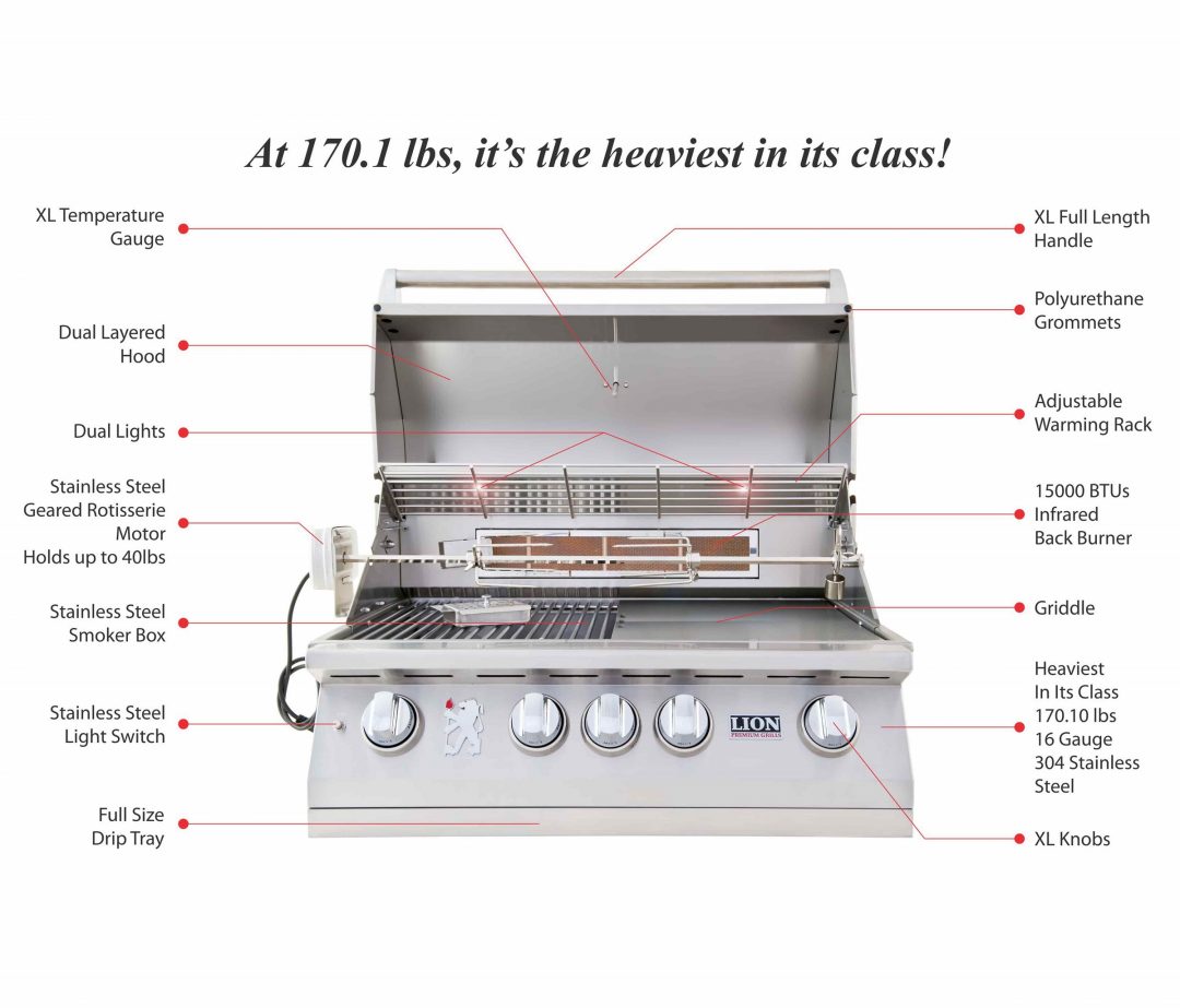 Lion L75000 Stainless Steel Built-In 32-Inch